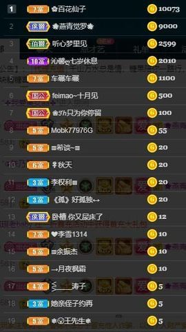 沁馨ღ求百元榜主播照片