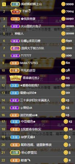 沁馨ღ求百元榜主播照片