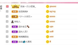 婉婉回来了主播照片