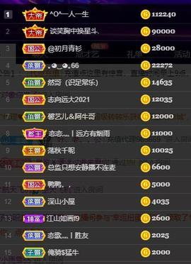 恋歌爱唱歌主播照片