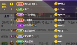 退网了，谢谢大家关心主播照片