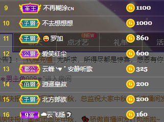 聆听~福妞儿的图片
