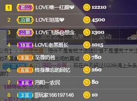 LOVE飞扬💝主播照片
