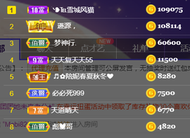 ╰❥℡冰雪每天40首主播照片