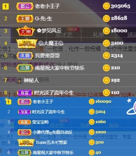 南星🍀的图片