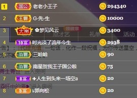 南星🍀的图片