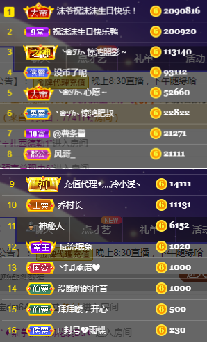❥ℐ小沫沫♛的图片