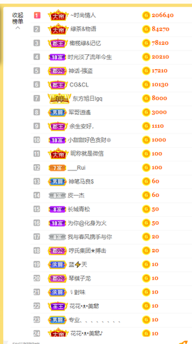 苏熙！！！主播照片