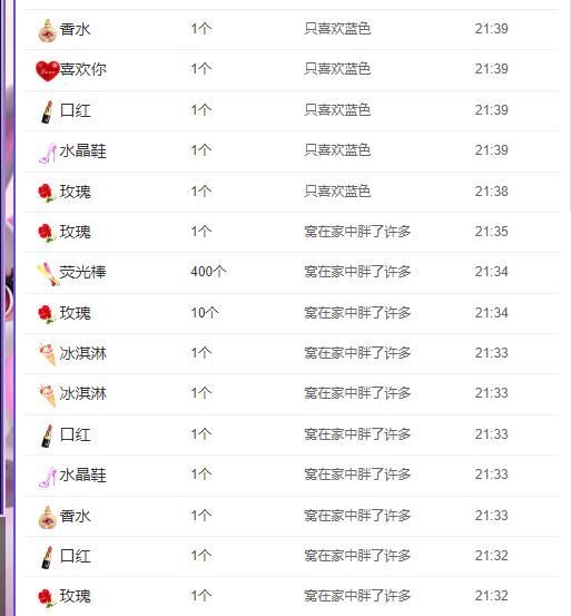 丑小鸭💞愿有一束光的图片