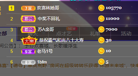 二蛋滑板鞋主播照片