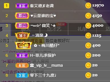 菲儿🌻加油的图片