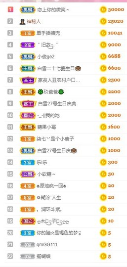 柒七休主播照片