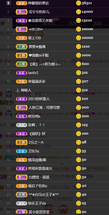 一字马~依棠的图片