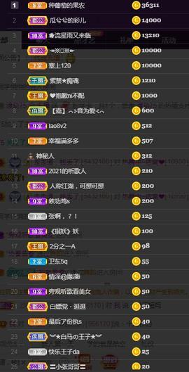 一字马~依棠主播照片