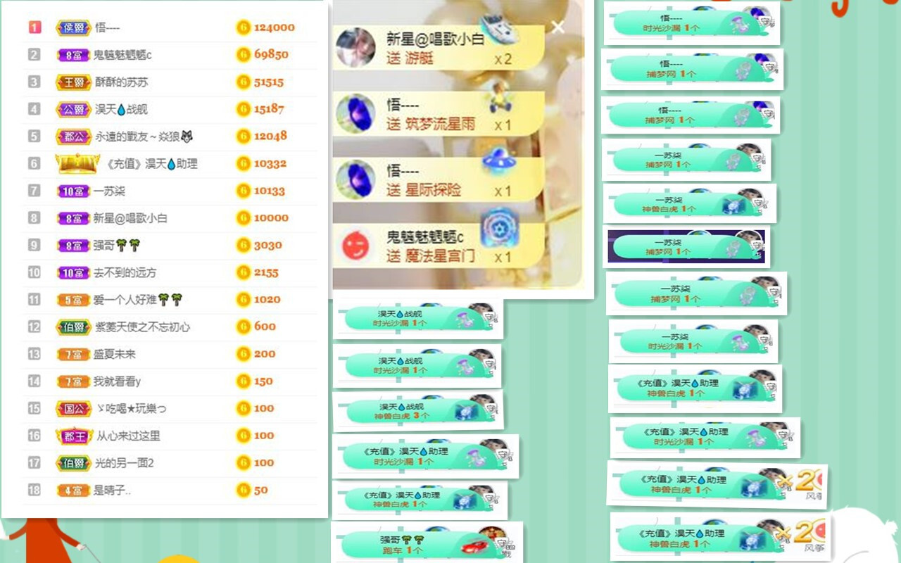 苏苏，越来越好的图片