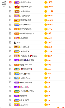 开心❤️❤️果主播照片