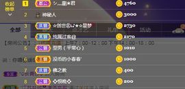 一只柠回老家休主播照片