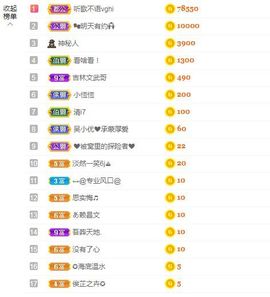 吴小优主播照片