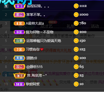 聆听~福妞儿的图片