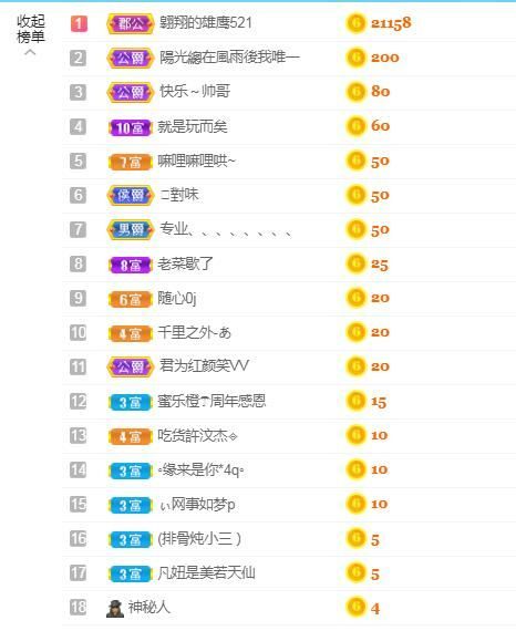 金麒麟好运连连🎤的图片