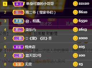冰凌吖~的图片