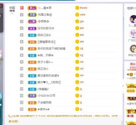 一只柠也想有人疼主播照片
