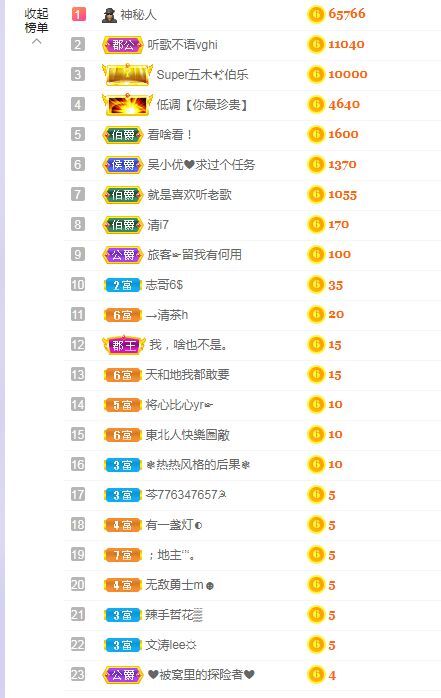 吴小优的图片