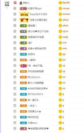 吴小优主播照片
