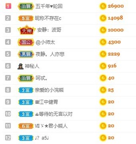 优优休息了主播照片