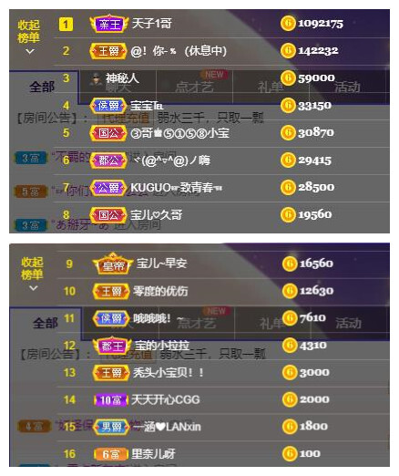 宝儿♚贺逛逛国公啦的图片