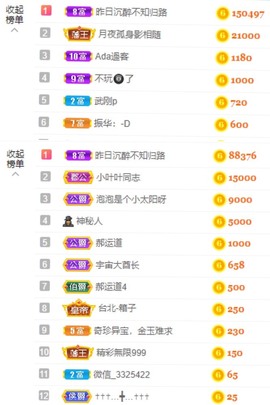 退网了，谢谢大家关心主播照片