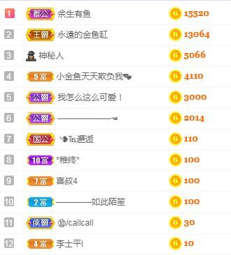 此账号已注销的图片