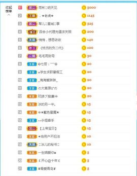 开心果冰儿主播照片