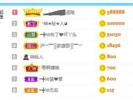 ━╋红太狼的图片