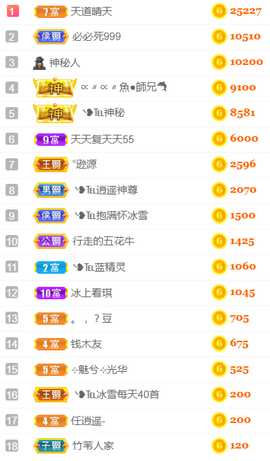 ╰❥℡冰雪每天40首主播照片
