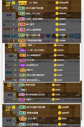 退网了，谢谢大家关心主播照片