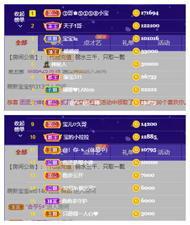 宝儿♚宝儿主播照片