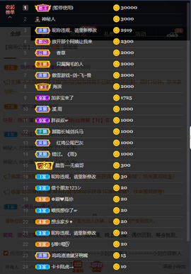 窦窦，家里有事休息了主播照片