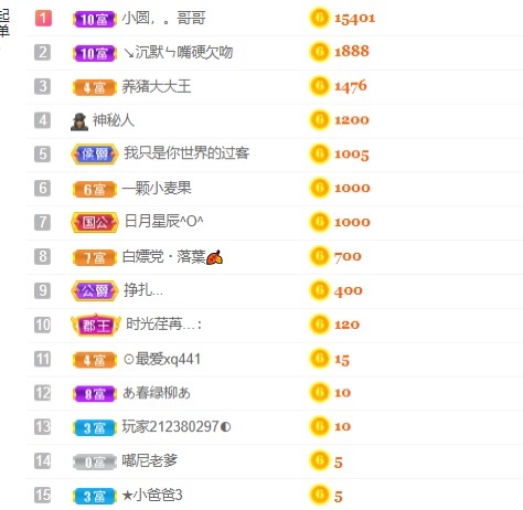 喜欢晚霞主播照片