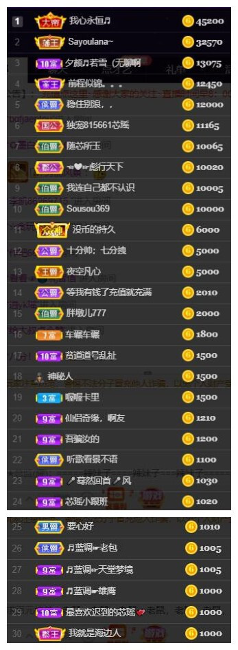 芯瑶❤️爱唱歌～的图片
