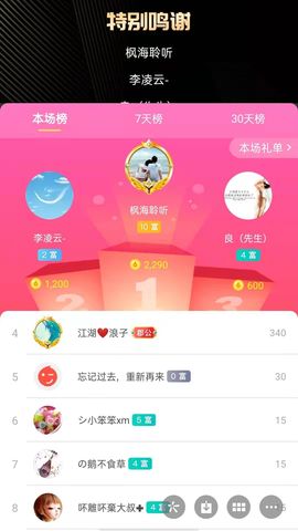 梦心💞缘于遇见的图片