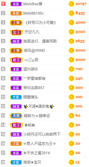 小明月℡的图片