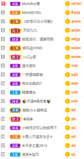 小明月、扶我我还能播主播照片