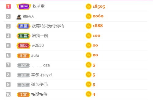 小蛋挞休～的图片