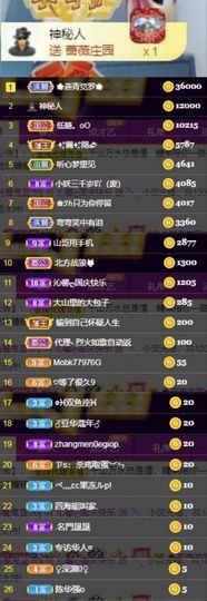 沁馨ღ求百元榜主播照片