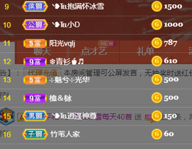 ╰❥℡冰雪每天40首主播照片