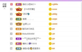 曈妹儿💜51818主播照片