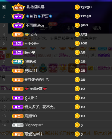 聆听~福妞儿的图片