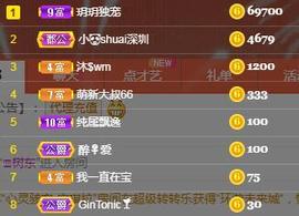 玥儿呢主播照片