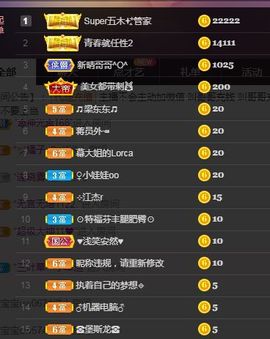 👑䒕暖宝好运旺旺旺主播照片